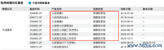 数据来源：Wind 截止至20250514